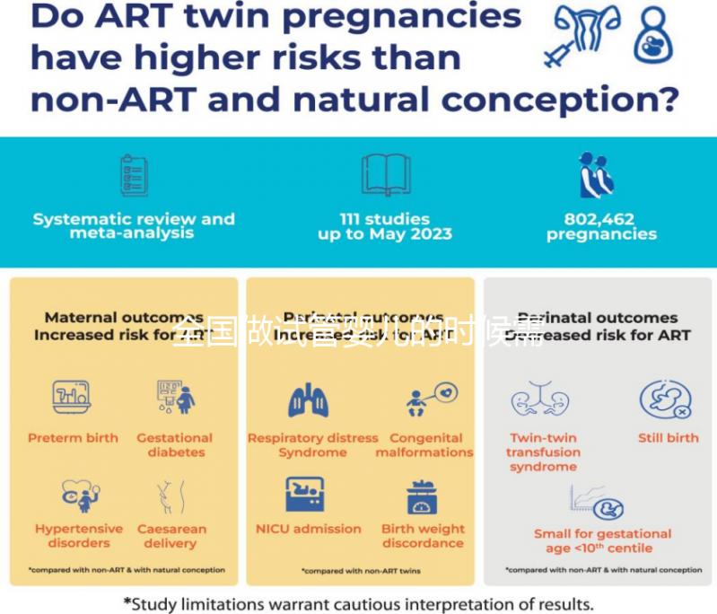 全國做試管嬰兒的時候需要結婚證嗎?
