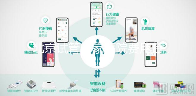 北京試管哪家醫院費用合理，流程簡單，成功率有保障？