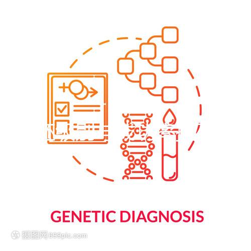囊胚級(jí)別與成功率排列表一覽,讓你輕松看懂4還是6開頭的好