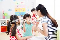 人流時(shí)間怎樣選擇比較合適