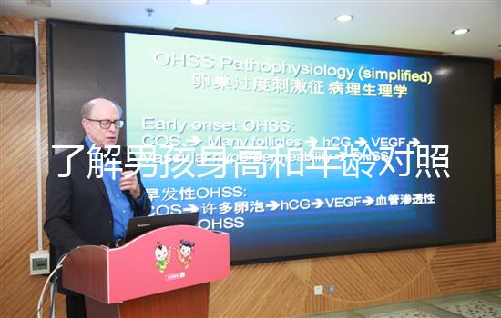 了解男孩身高和年齡對照表，第一時間排除骨骼發育問題