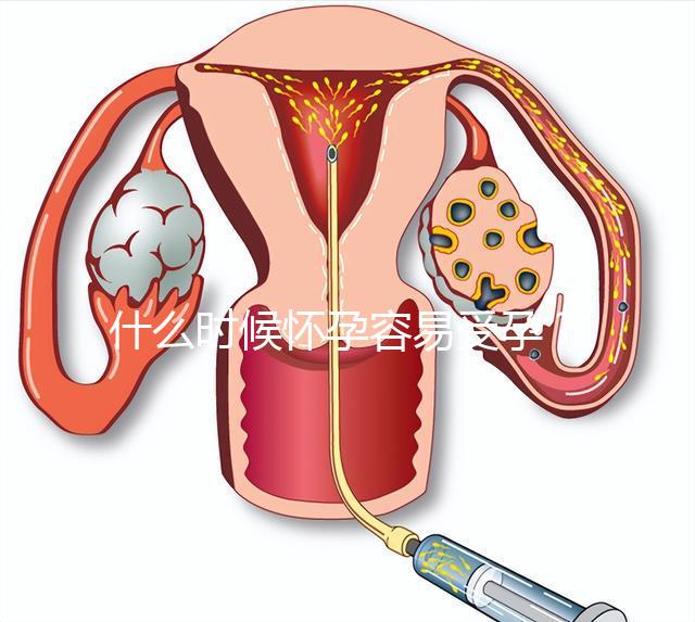 什么時候懷孕容易受孕？