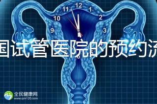 泰國試管醫(yī)院的預(yù)約流程在這里，詳細說明，快速收集備用！