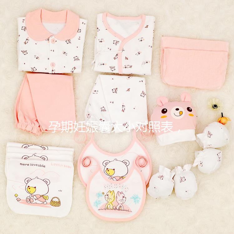 孕期妊娠囊大小對(duì)照表,尺寸達(dá)到這個(gè)標(biāo)準(zhǔn)可見胎心胎芽