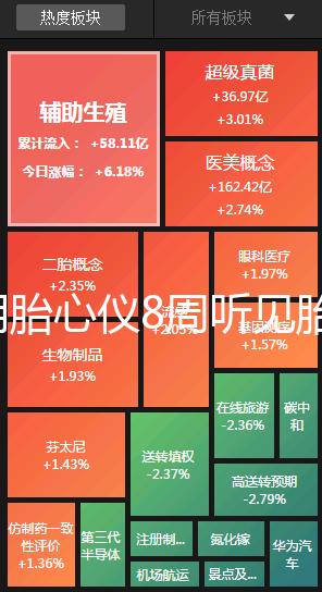 家用胎心儀8周聽見(jiàn)胎心是真的!找對(duì)位置很關(guān)鍵