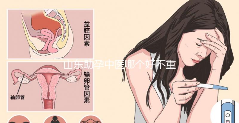 山東助孕中醫哪個好不重要，2024年排名的關鍵是什么？