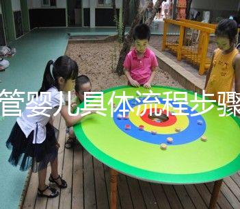 試管嬰兒具體流程步驟（嬰兒試管詳細步驟）