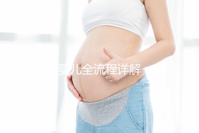 試管嬰兒全流程詳解,建議收藏!