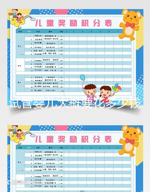 試管嬰兒大概要花多少錢？做幾次成功是正常的？