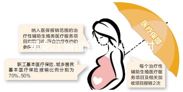 黑龍江省試管列入醫(yī)保時(shí)間未可知,想報(bào)銷助孕費(fèi)用還要等等