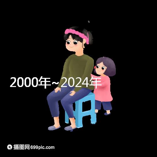 2000年~2024年南加州生殖醫(yī)學中心試管嬰兒成功率比較
